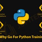 Python Training in Whitefield Bangalore